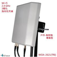 Wi-Fi戶外型2.4 GHz指向性高增益天線-參極化