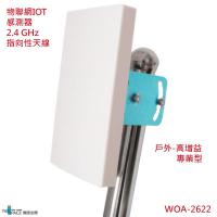 物聯網Zigbee戶外型2.4 GHz指向性高增益天線